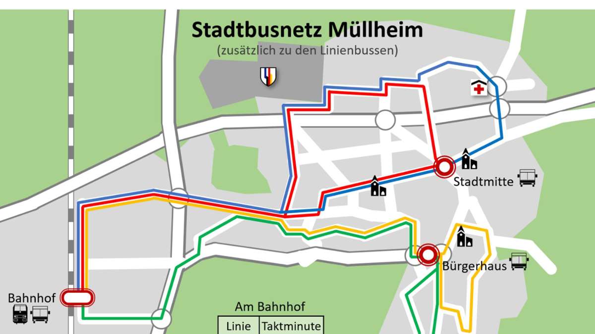 Müllheim: Rat befasst sich mit   Bürgerbus