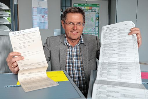 Jürgen Schopferer sieht es pragmatisch: „Die Wahlen sind auf uns zugekommen und wir mussten die machen.“Foto: Fraune Foto: Weiler Zeitung